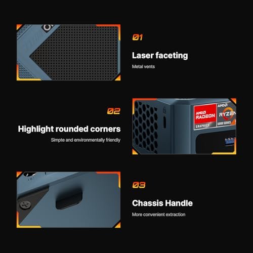 迷你PC ORIGMAGIC N2 AMD Ryzen 5 6600H(6C/12T。最大4.5GHZ)。 小型電腦32GB DDR5 4800Mhz RAM 512GB M.2 NVMe SSD。 支持4K四屏/WiFi 6E/BT5.2/2500M局域網雙USB 4(40Gbps/PD3.0/8K60Hz):圖片 3