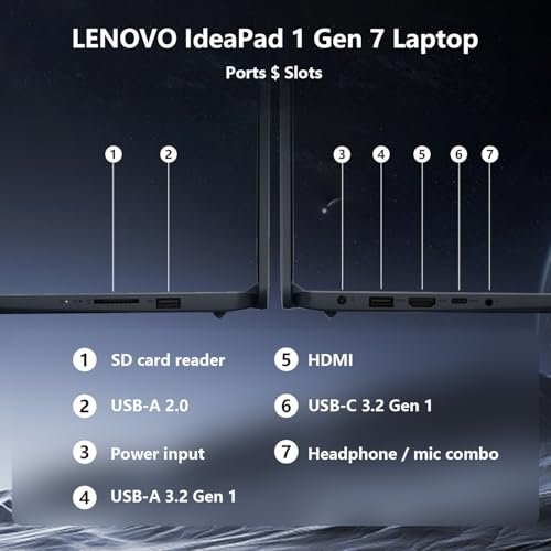 聯想IdeaPad 1i筆記型電腦。 15.6 FHD觸控式螢幕。 英特爾酷睿i5-1235U處理器。 16GB記憶體。512GB固態硬碟。 網絡監視器。 高清多媒體介面(High Definition Multimedia Interface) Wi-Fi 6。 Windows 11主頁。 藍色:圖片 7