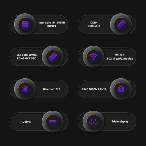 BOSGAME Mini PC Intel Core i5 12450H(8C/12T, up 4.4GHz), 16GB DDR4 RAM 512GB PCIe SSD, Mini Desktop Computer Dual LAN,USB3.2,WiFi6E,4K Triple Display:圖片 3