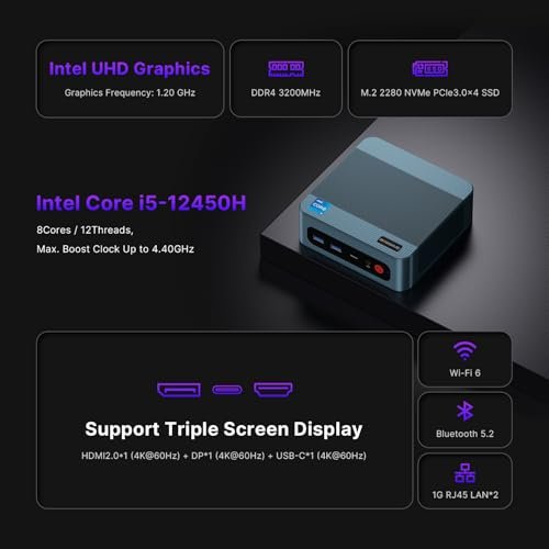 BOSGAME Mini PC Intel Core i5 12450H(8C/12T, up 4.4GHz), 16GB DDR4 RAM 512GB PCIe SSD, Mini Desktop Computer Dual LAN,USB3.2,WiFi6E,4K Triple Display:圖片 2