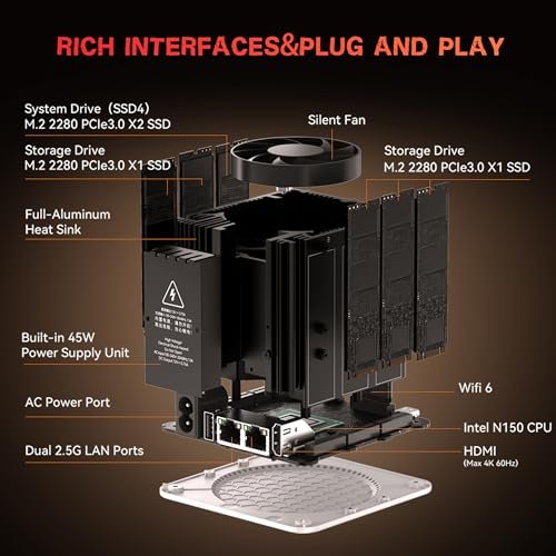 Beelink迷你PC。配備N150處理器的ME迷你PC。 12GB LPDDR5。 64GB eMMC 2TB固態硬碟。 6×M.2 SSD(最大24TB)。 雙2.5GB局域網/WiFi6/BT5.2/USB3.2。 家庭影院/資料中心/軟路由:圖片 7