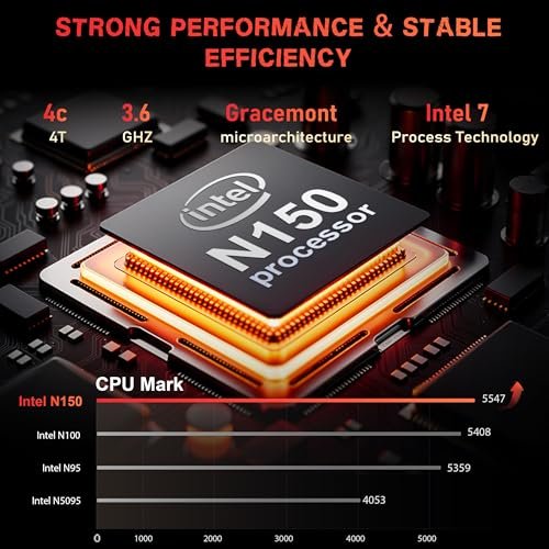 Beelink迷你PC。配備N150處理器的ME迷你PC。 12GB LPDDR5。 64GB eMMC 2TB固態硬碟。 6×M.2 SSD(最大24TB)。 雙2.5GB局域網/WiFi6/BT5.2/USB3.2。 家庭影院/資料中心/軟路由:圖片 2